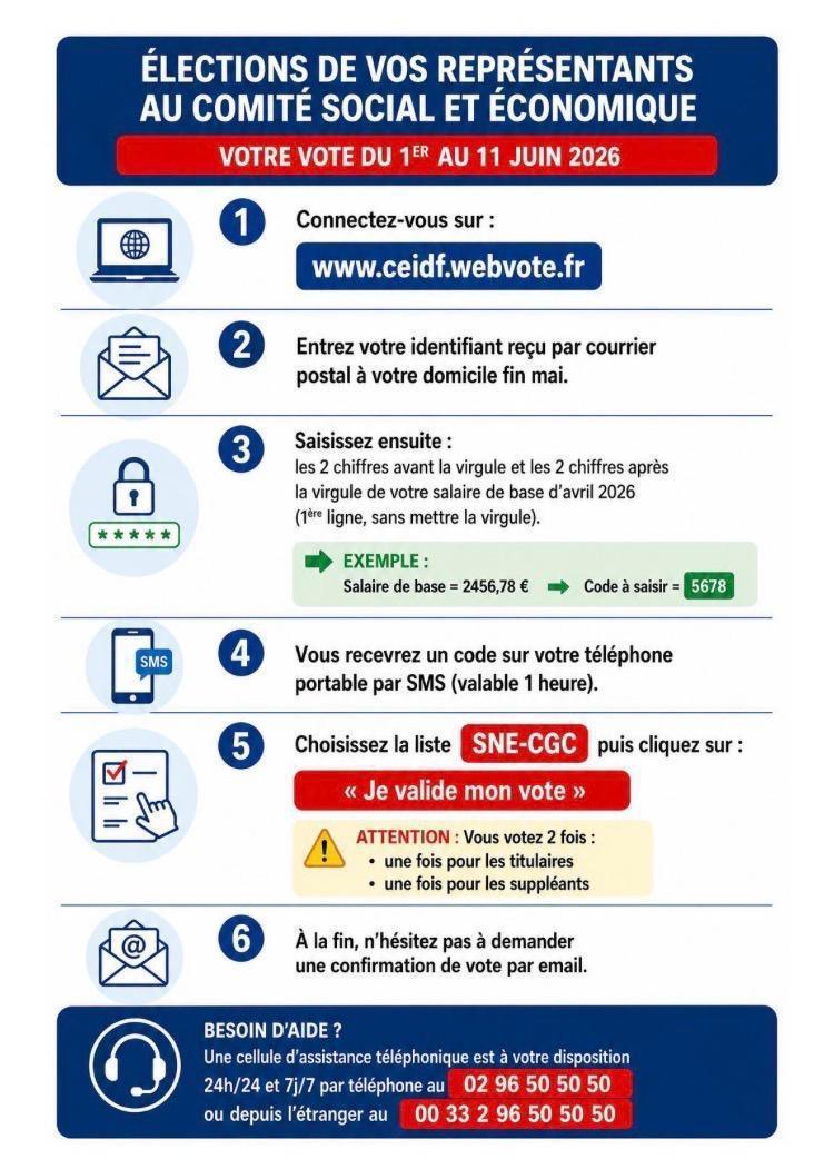 Votez pour les listes SNE-CGC dès maintenant www.ceidf.webvote.fr