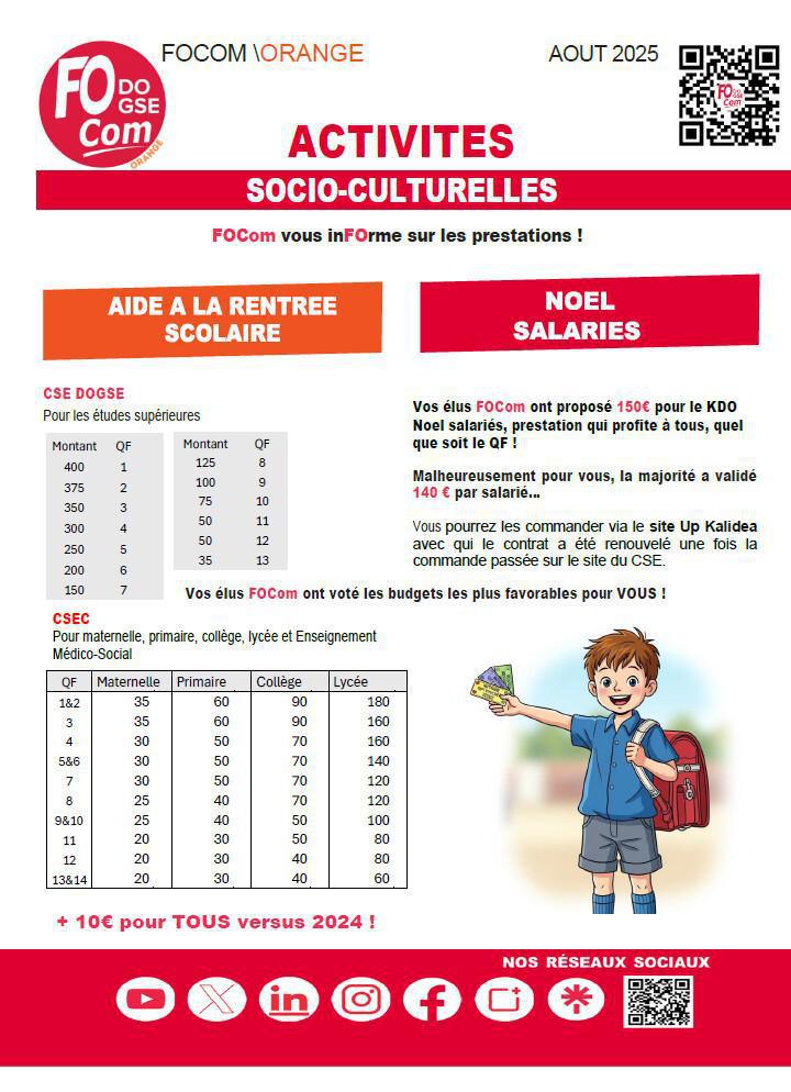 Activités socio-culturelles, FOCom vous inFOrme sur les prestations !