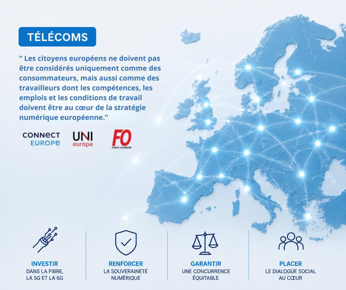 Télécoms : les partenaires sociaux plaident pour une loi européenne plus ambitieuse en faveur de l’investissement, de l’emploi et de la souveraineté numérique Télécoms : les partenaires sociaux plaident pour une loi européenne plus ambitieuse en faveur de l’investissement, de l’emploi et de la souveraineté numérique