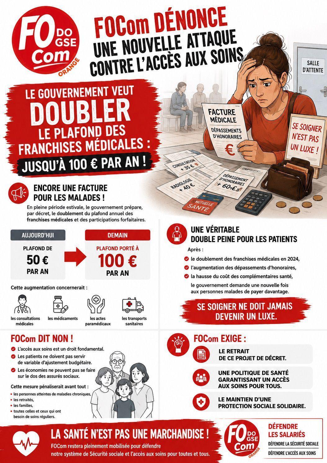 FOCom dénonce une nouvelle attaque contre l'accès aux soins