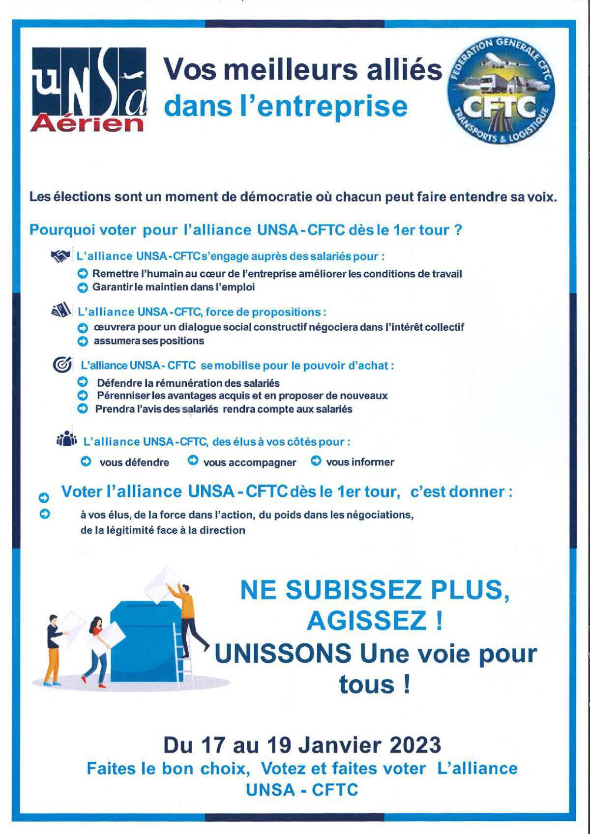 Élections professionnelles : liste et profession de foi