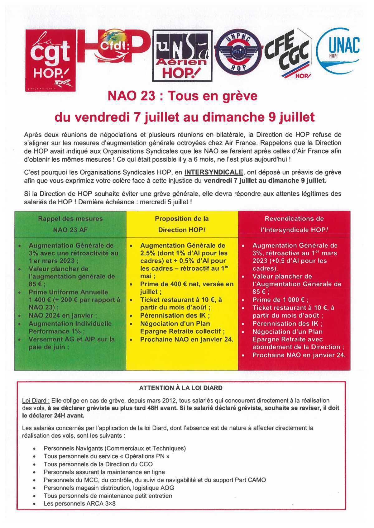 NAO 2023 : Tous en grève !!