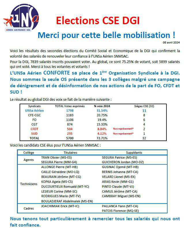 Elections CSE DGI - mars 2024