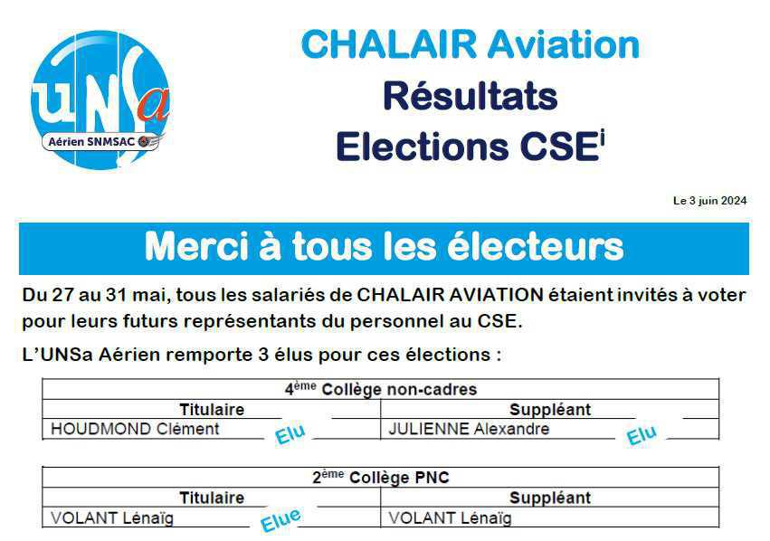 Vos élus UNSa Aérien au CSE