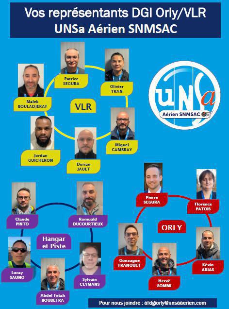 Les représentants de la Section UNSa Aérien à Orly