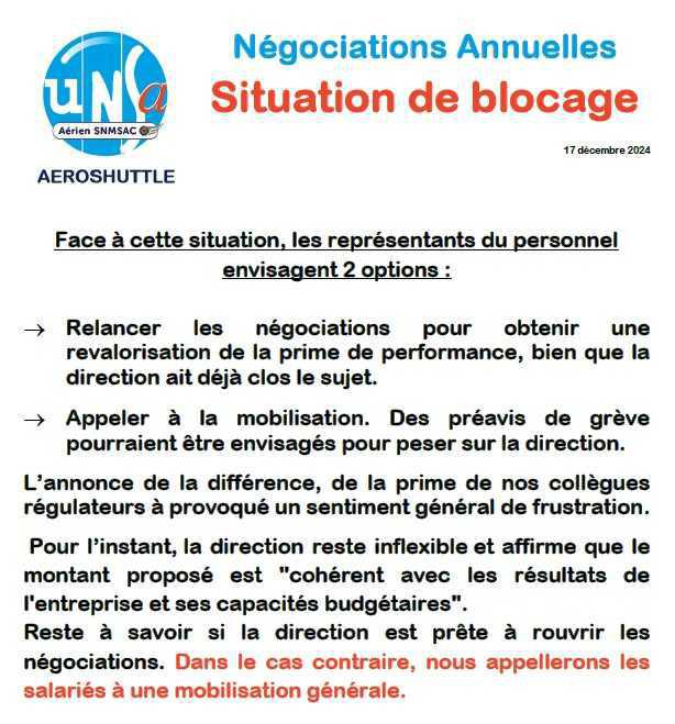 Négociations Annuelles - Situation de blocage