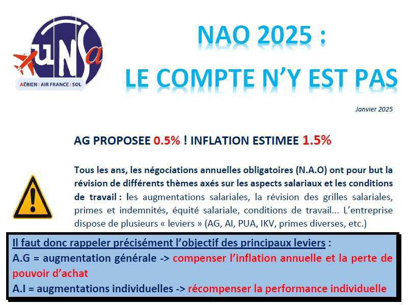 NAO 2025 : LE COMPTE N’Y EST PAS