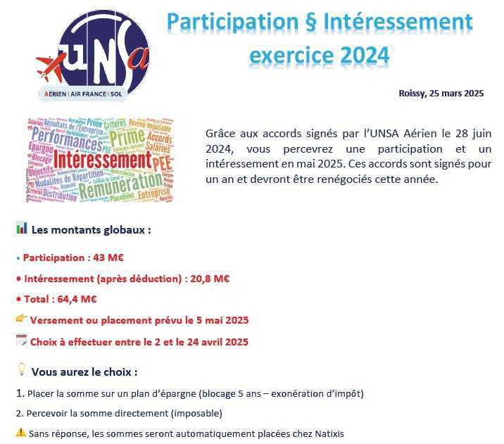 Intéressement et Participation sur exercice 2024