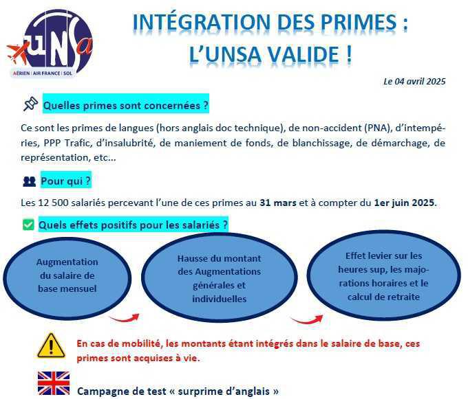 INTÉGRATION DES PRIMES : L’UNSA VALIDE !