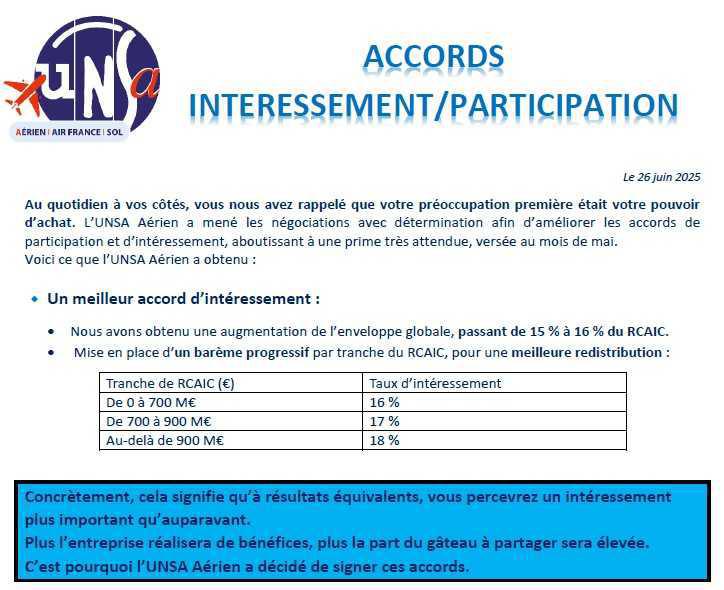 Accords Intéressement et Participation SIGNES