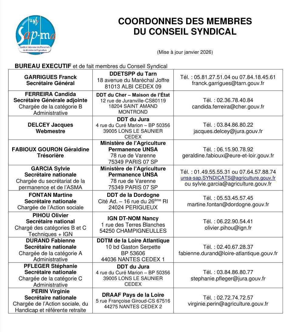 Coordonnées des membres du Bureau Exécutif et du Conseil Syndical