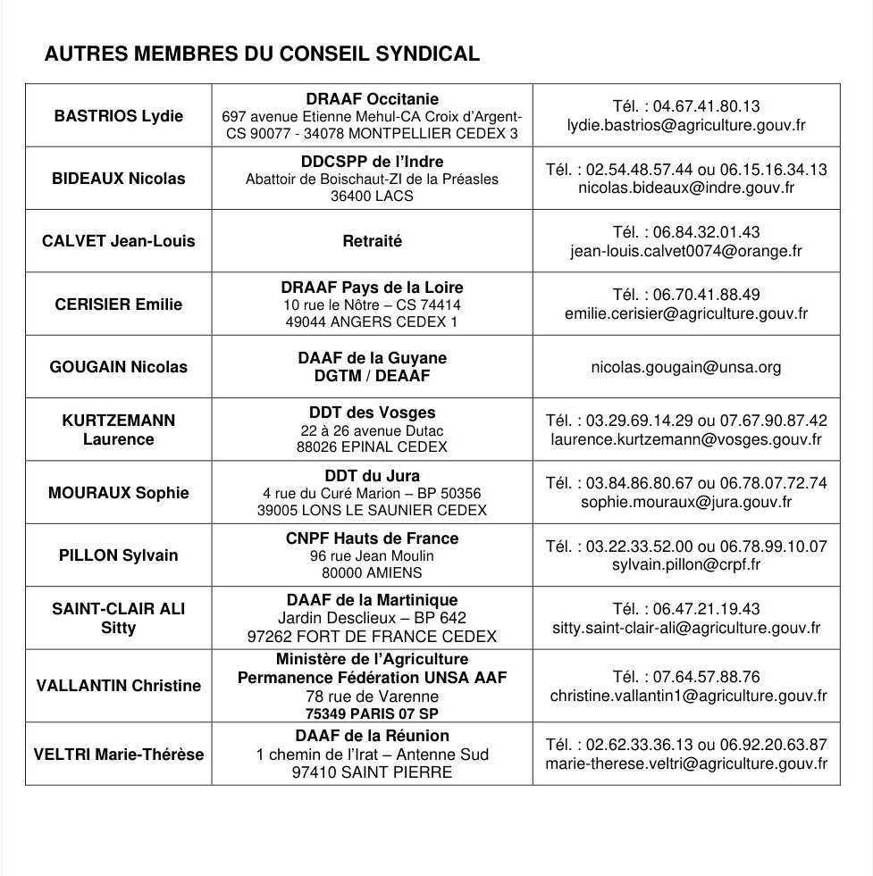 Coordonnées des membres du Bureau Exécutif et du Conseil Syndical