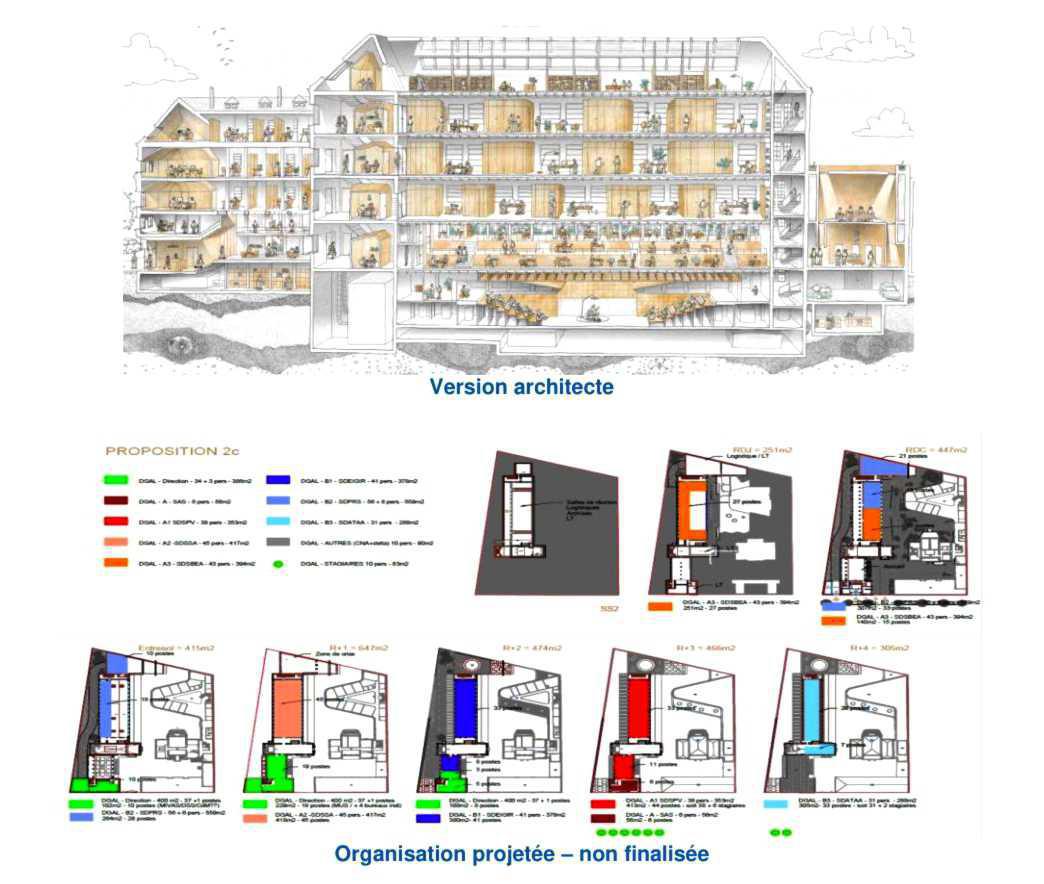 Compte-rendu de la réunion "déménagement Maine" à la DGAL le 2 juillet 2024 Compte-rendu de la réunion "déménagement Maine" à la DGAL le 2 juillet 2024