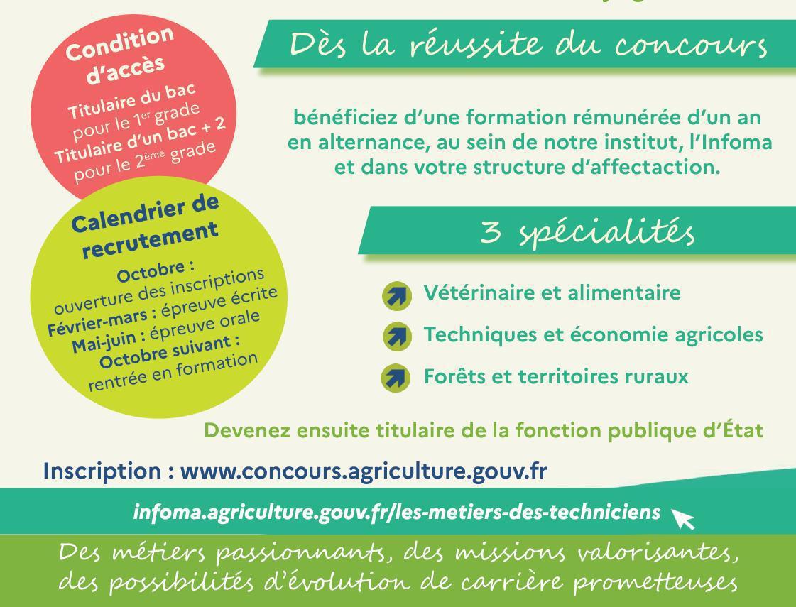 Le MASA recrute chaque année, par voie de concours, des techniciens supérieurs !
