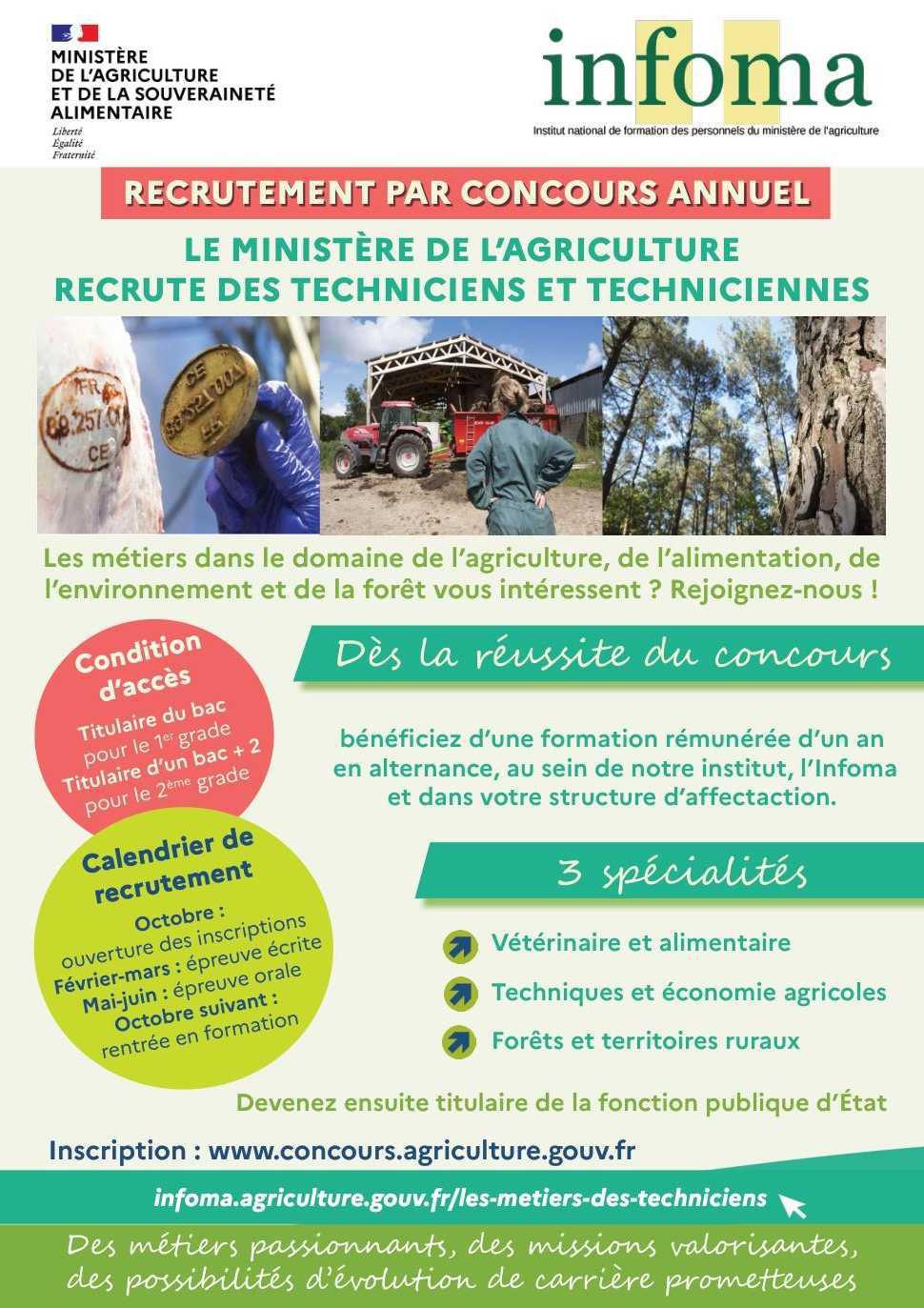 Concours pour le recrutement de TSMA (technicien et technicien principal) ouverts au titre de la session 2026.