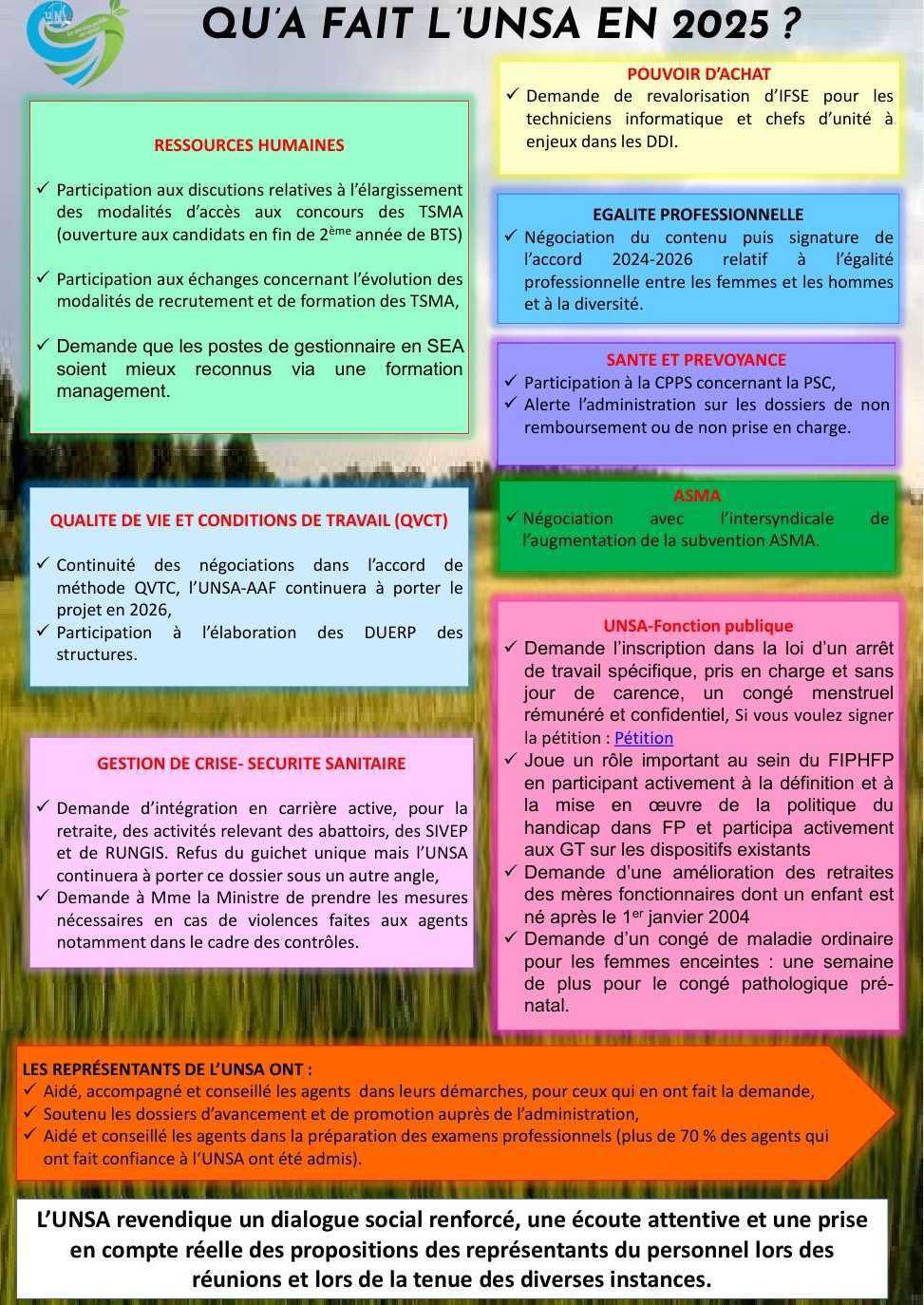 Qu'a fait l'UNSA AAF en 2025 ?