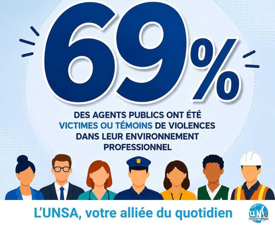 Violences, agressions, conflits, harcèlement...