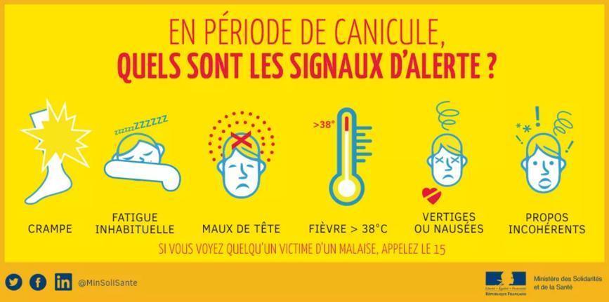 Communiqué fortes chaleur et canicule : agir et protéger !