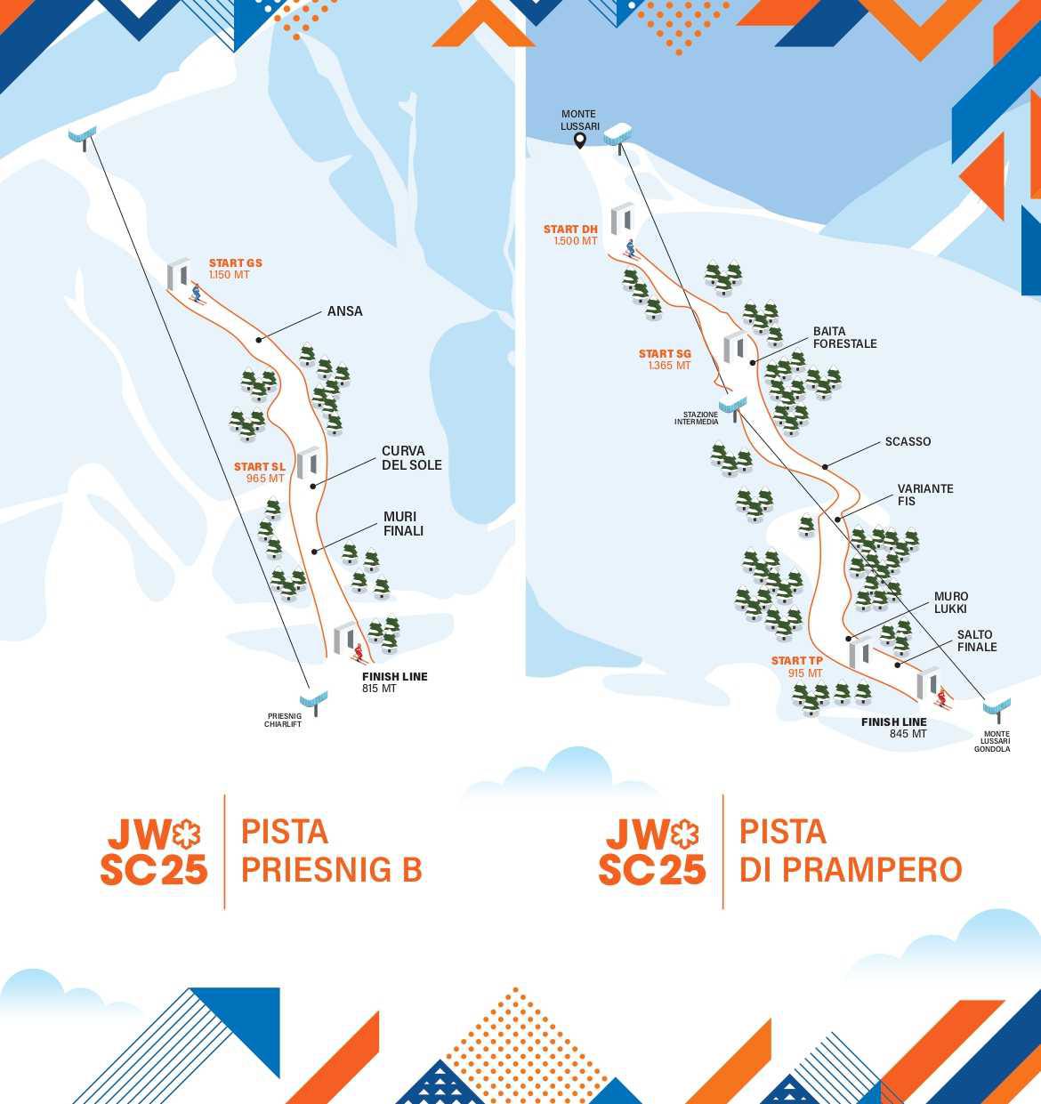 JWSC Tarvisio 2025 FIS Alpine Junior World Ski Championships