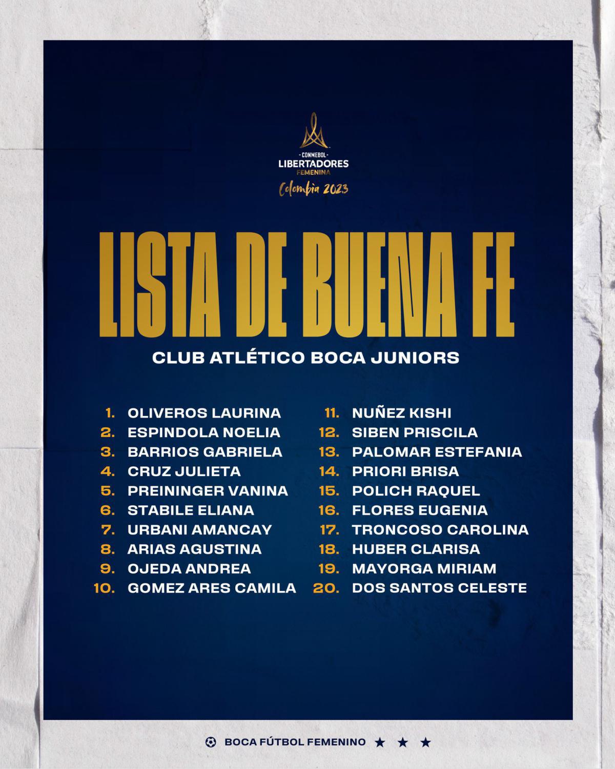 Las jugadoras para la Libertadores 2023