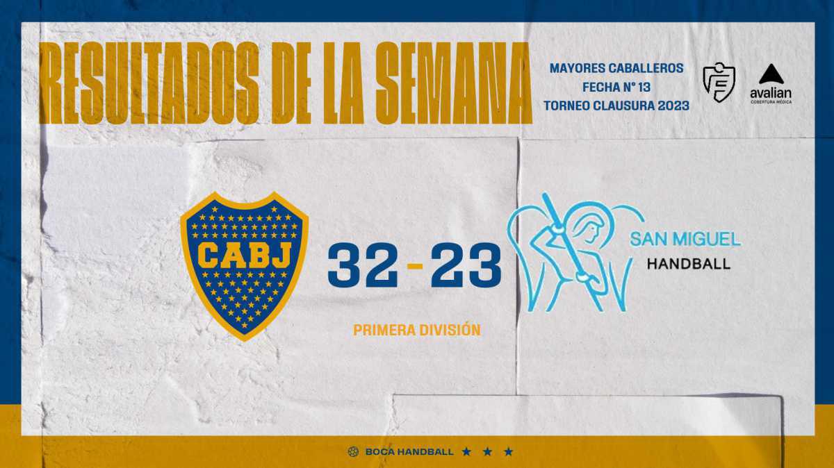 Boca venció a San Miguel Handball...