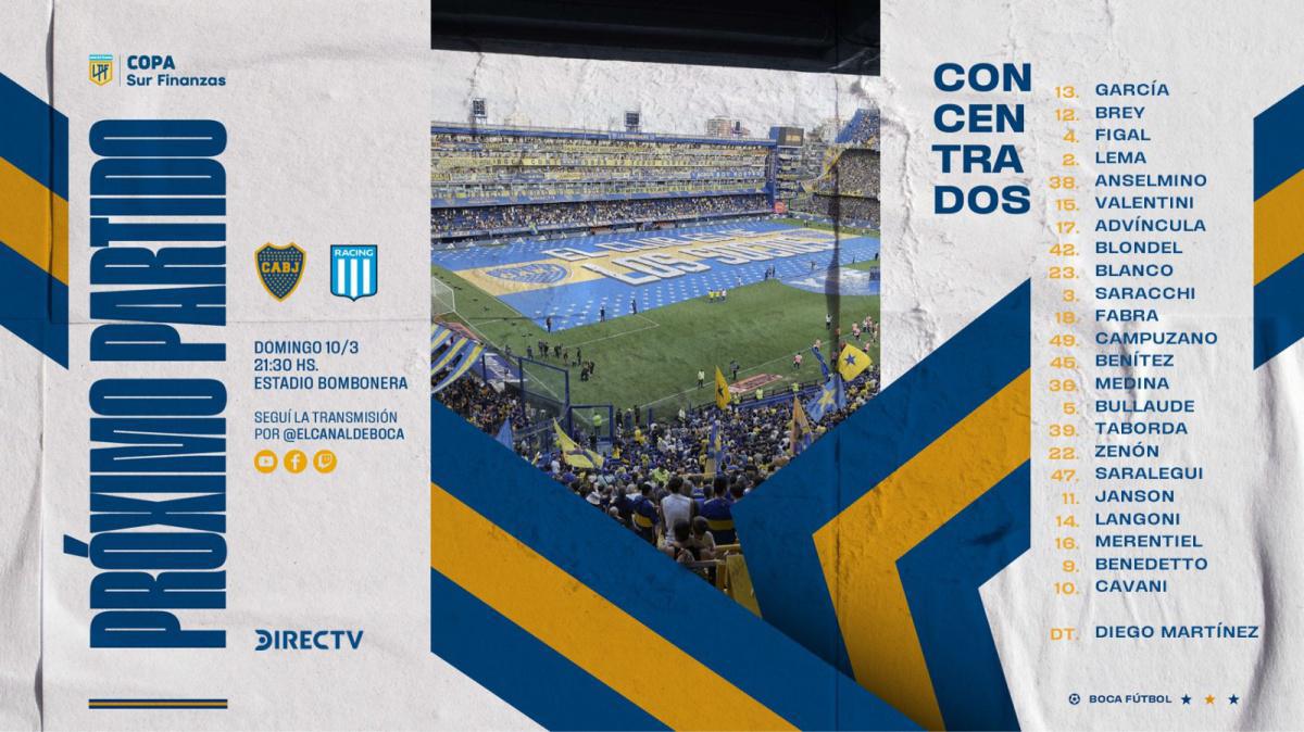 Boca recibe a Racing