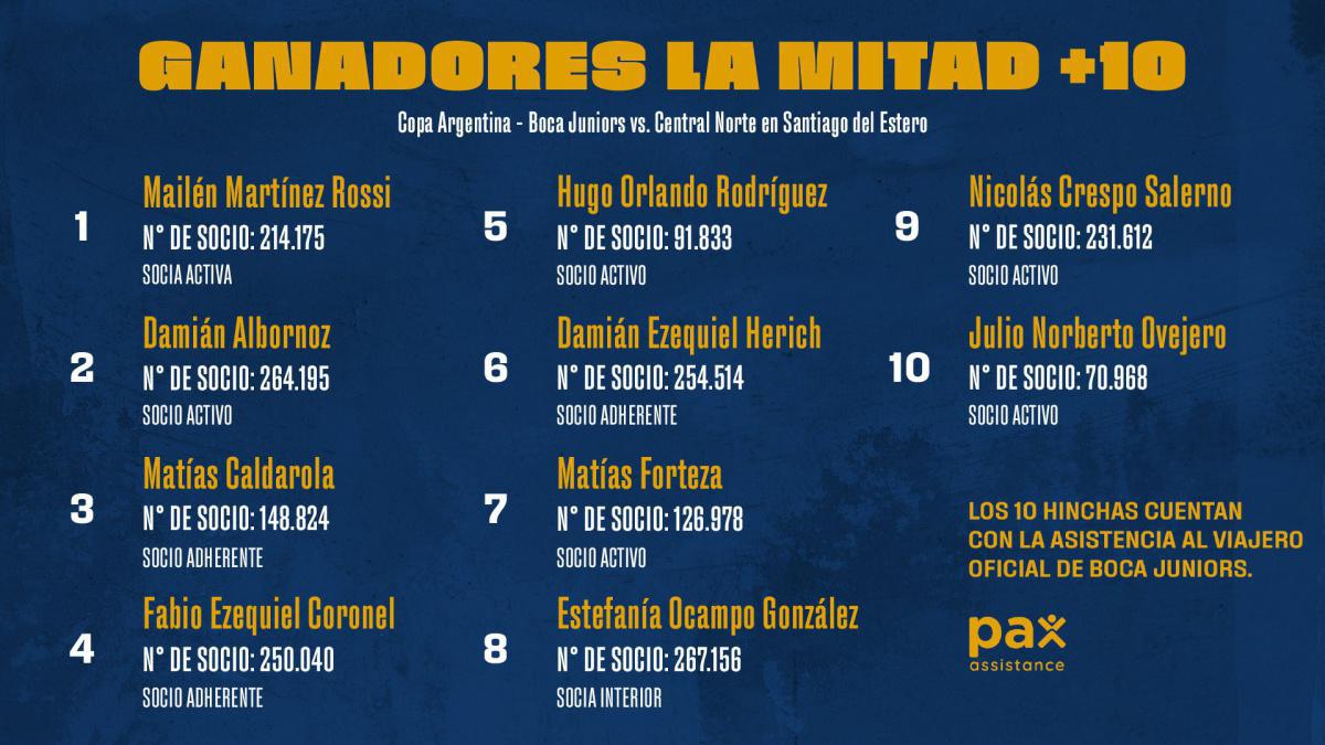 Los 10 que se van a Santiago...