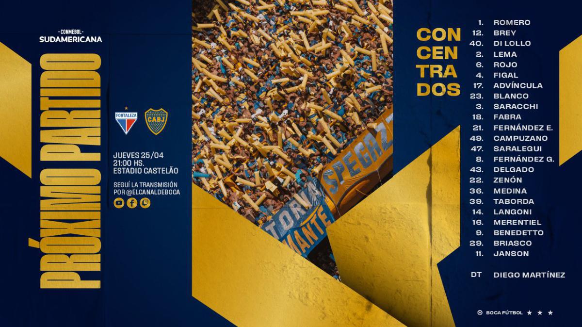 Boca viaja a Brasil por la Sudamericana