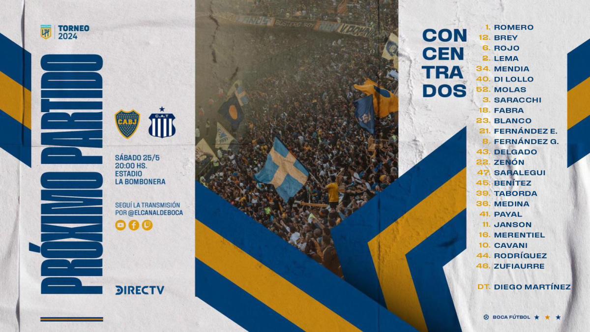 Boca recibe a Talleres de Cba.