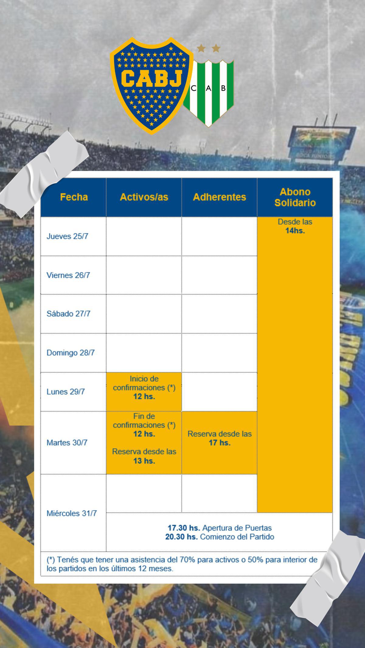 Info importante para el próximo partido contra Banfield