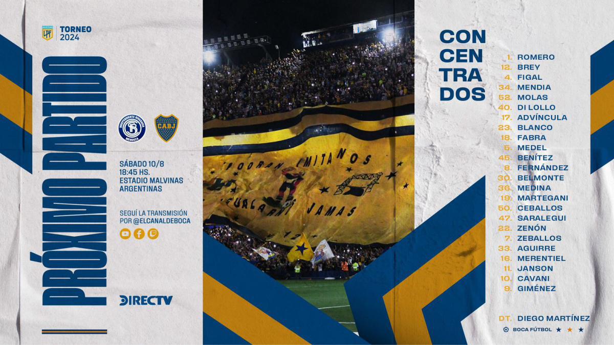 Boca visita a Independiente de Rivadavia