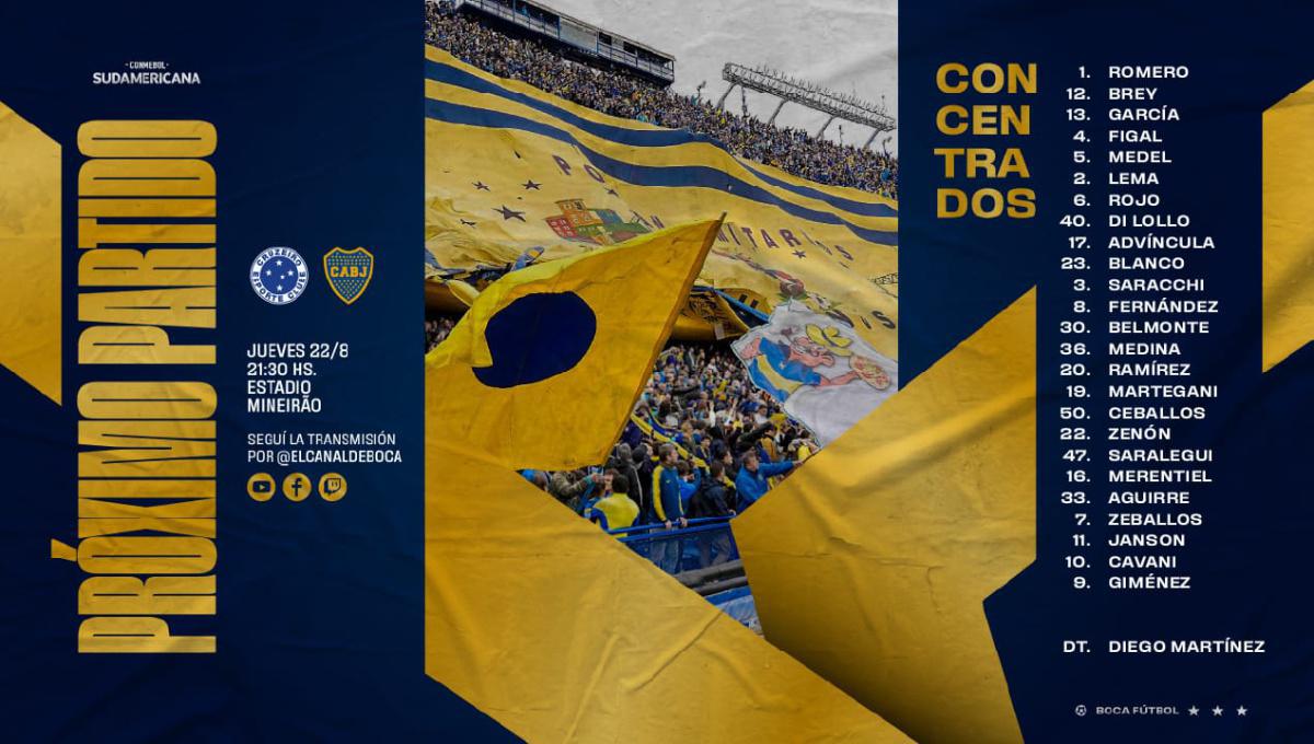 Por el pase a cuartos, Boca visita a Cruzeiro