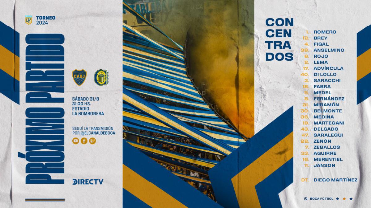 Boca recibe a Rosario Central