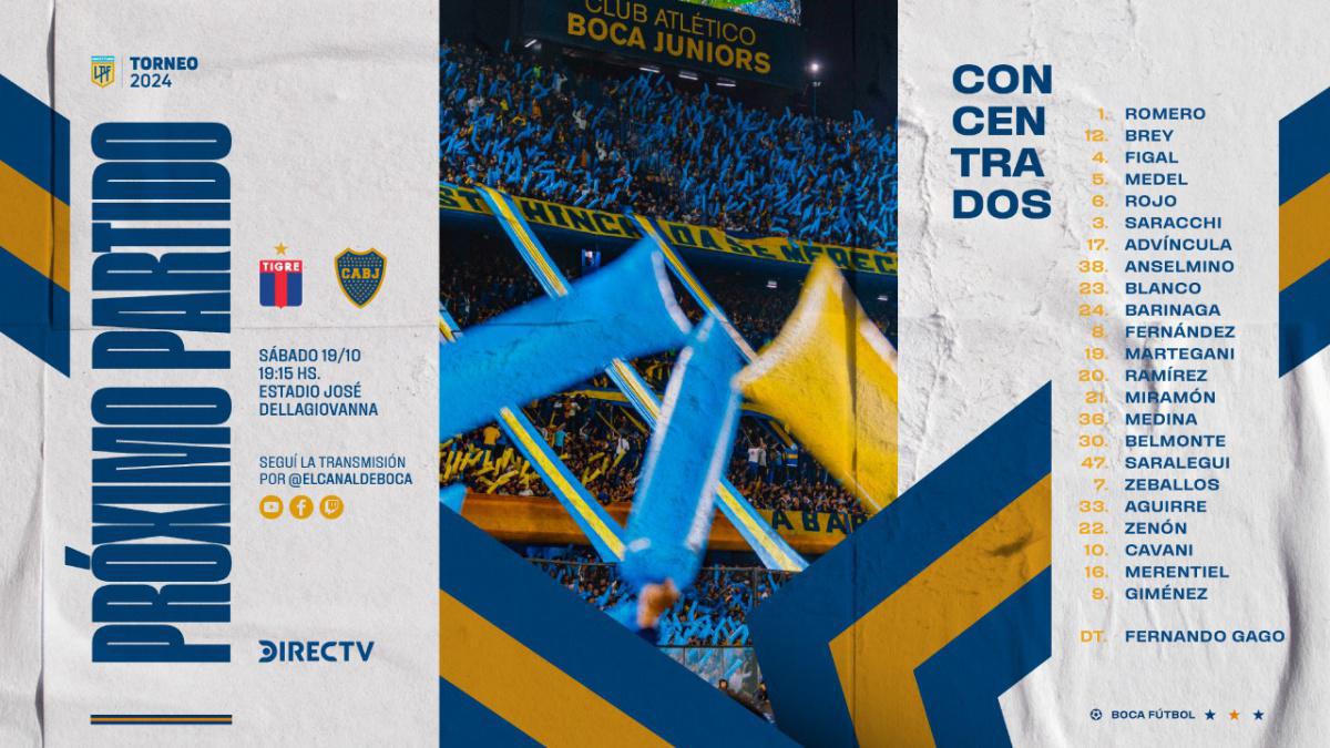 Boca visita a Tigre 🔵🟡🔵