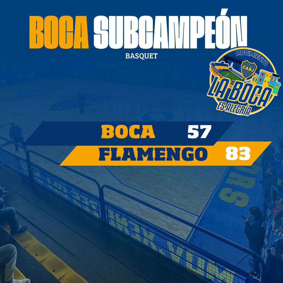 Boca es subcampeón de América