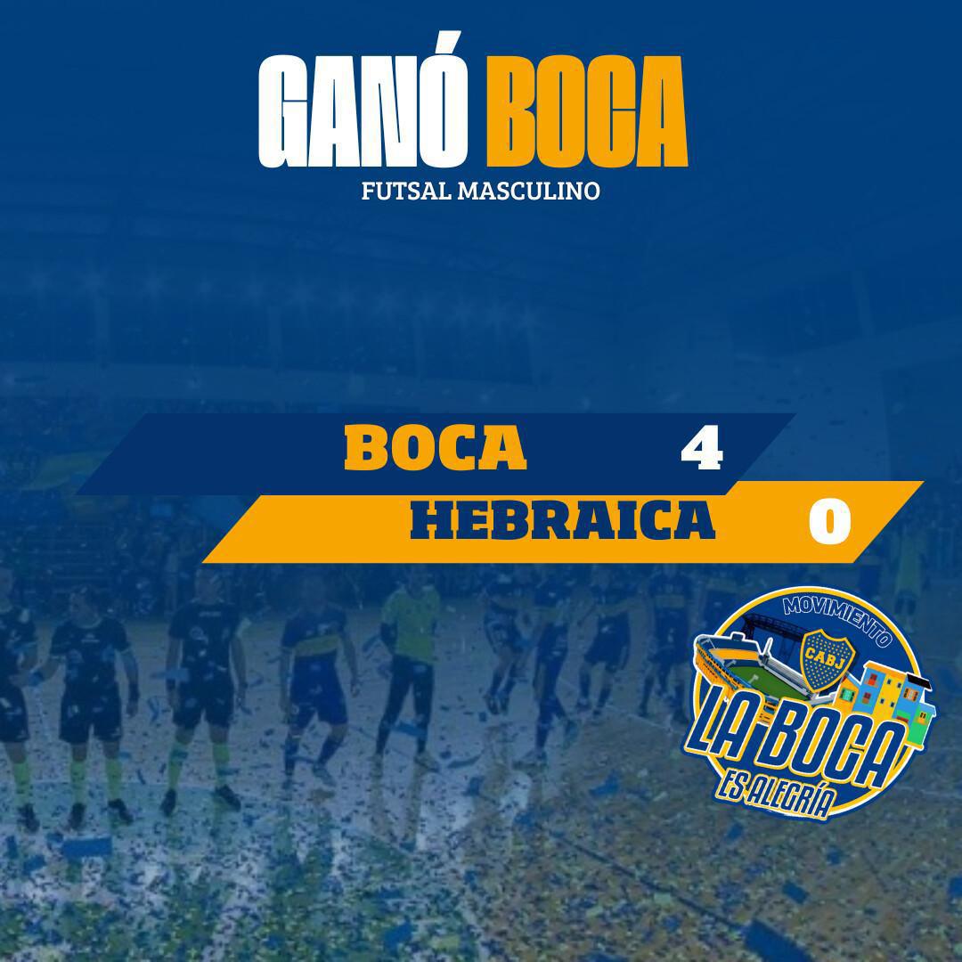 Victoria del Futsal Masculino 
