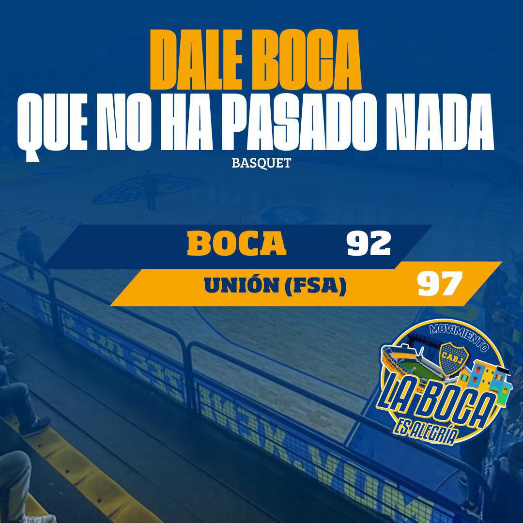 Caída del Basquet en Formosa