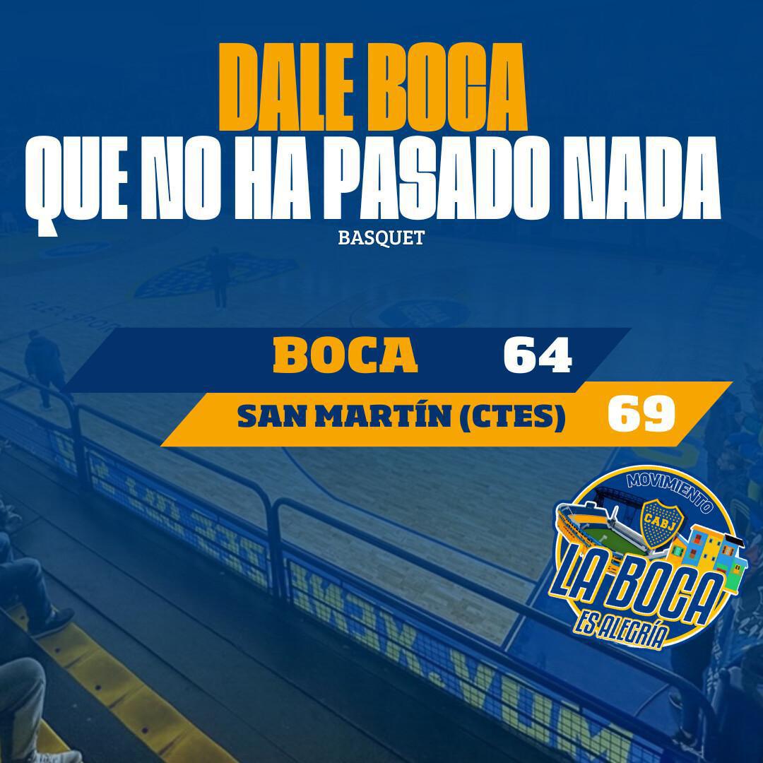 Caída del Basquet en Corrientes