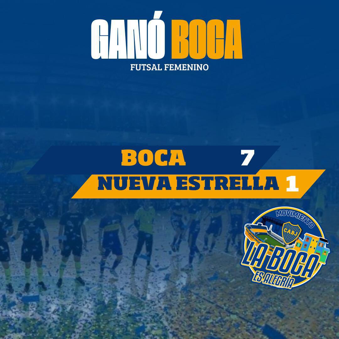 Victoria del Futsal Femenino