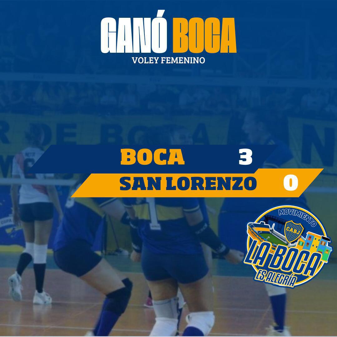 Victoria Guerrera vs San Lorenzo