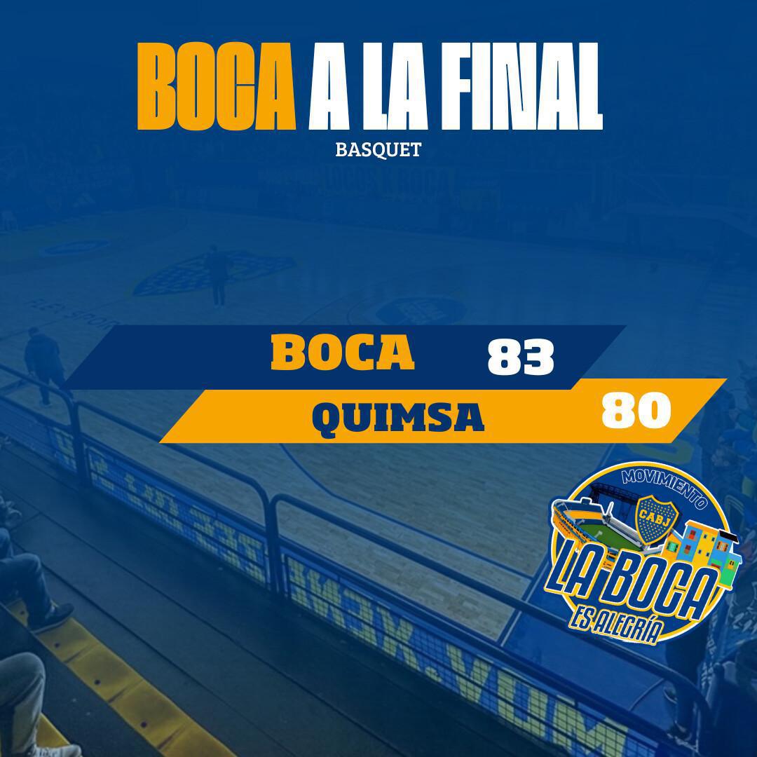 Se viene una nueva final del Basquet...