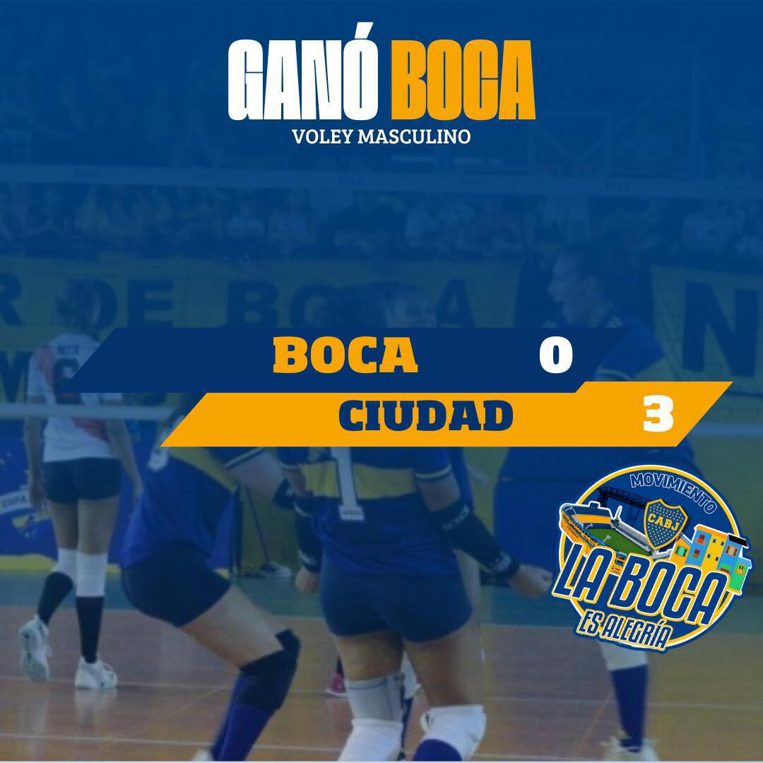 Caída del Voley Masculino ante Ciudad