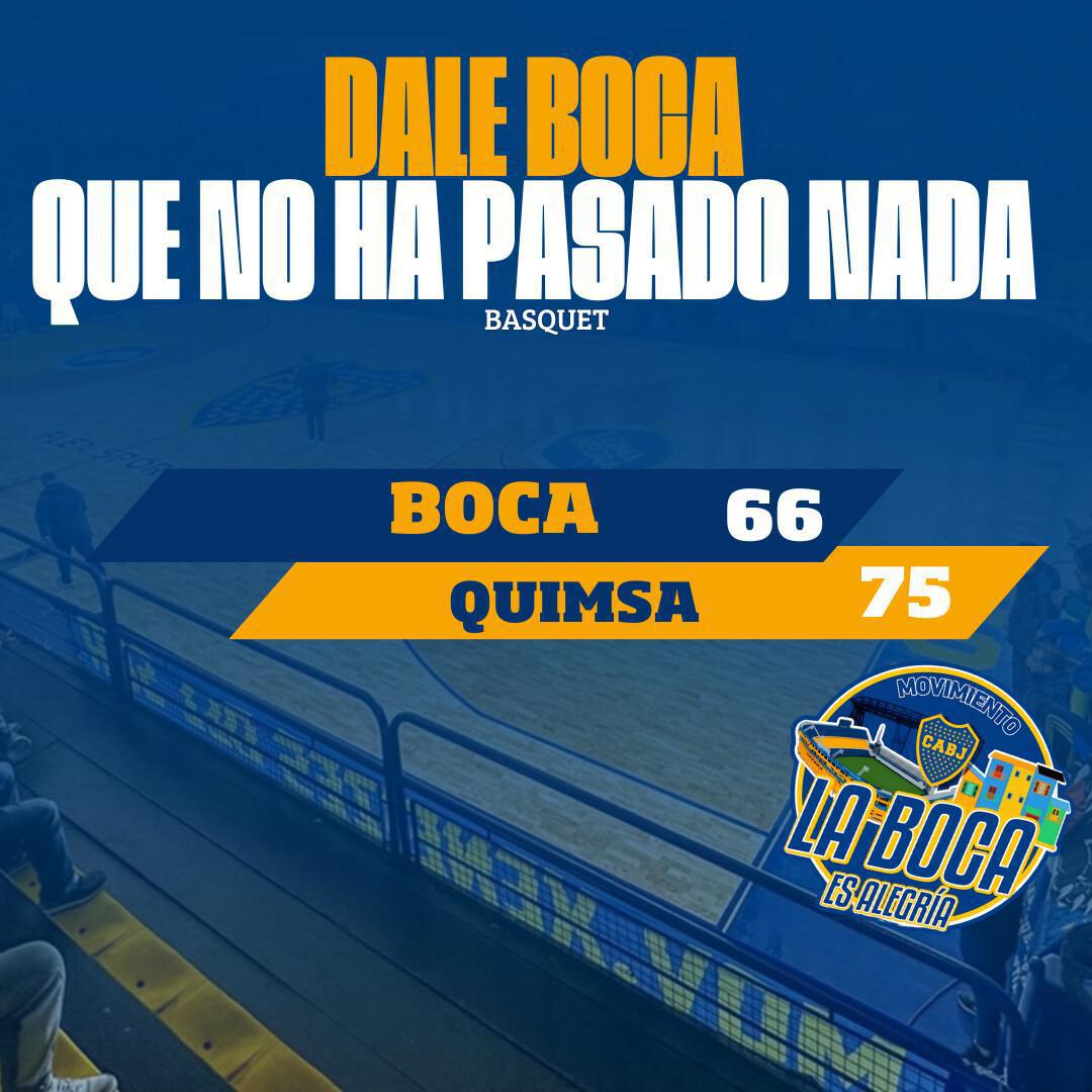 Caída del Basquet frente a QUIMSA