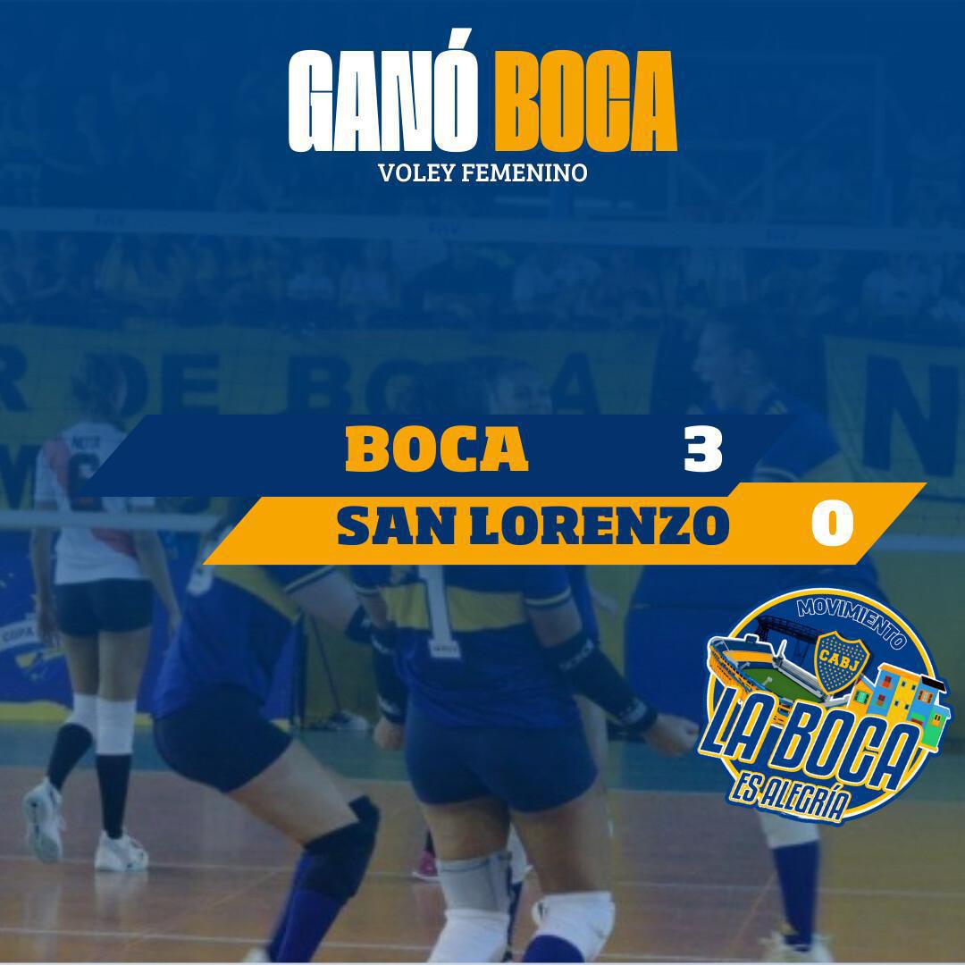 Triunfo de las Guerreras ante San Lorenzo