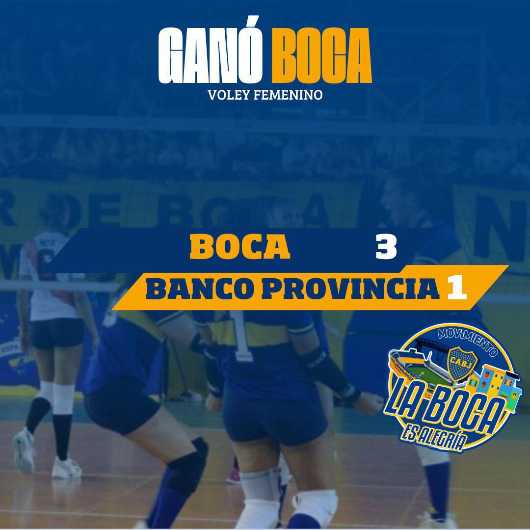 Victoria de las Guerreras ante Banco Provincia