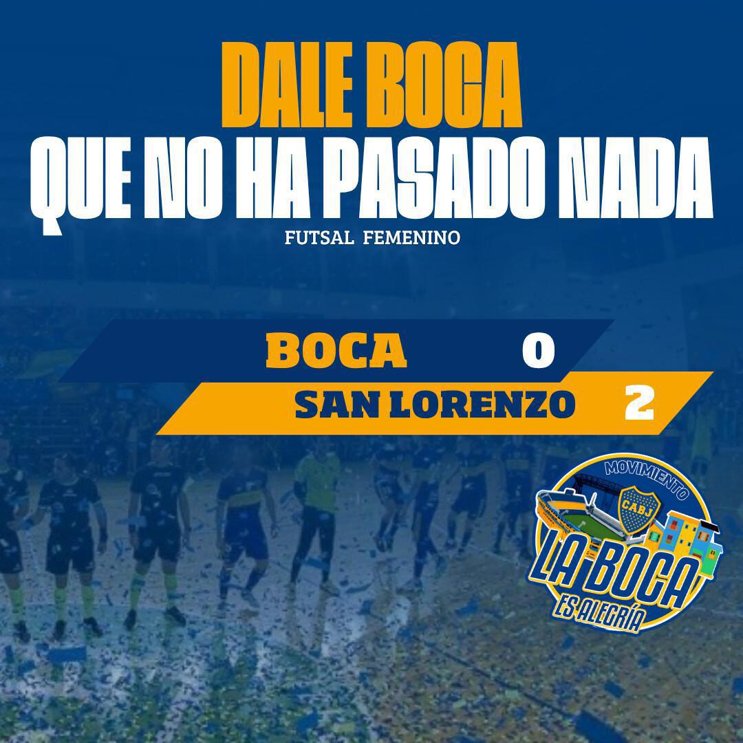Caída del Futsal Femenino ante San Lorenzo