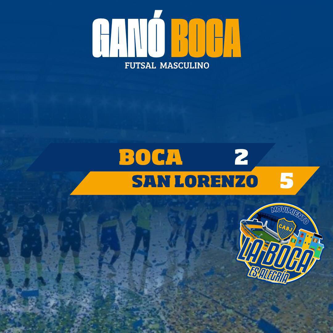 Victoria del Futsal ante San Lorenzo