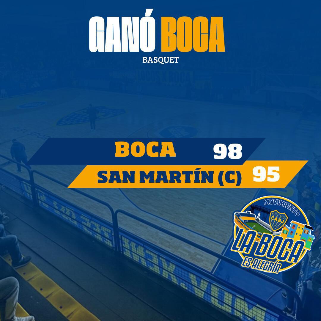 Victoria el Basquet ante San Martín de Corrientes