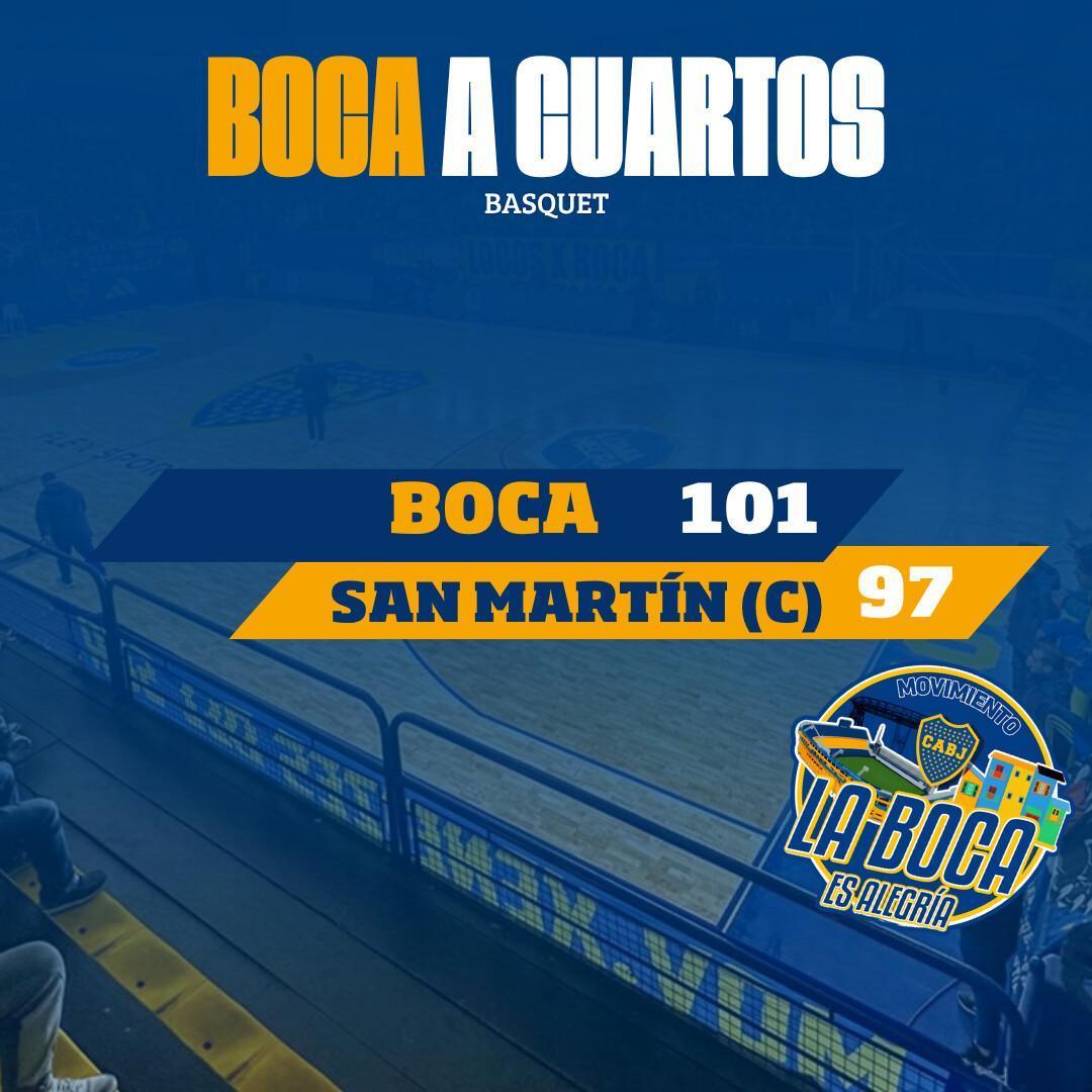 El Basquet directo a los cuartos de final