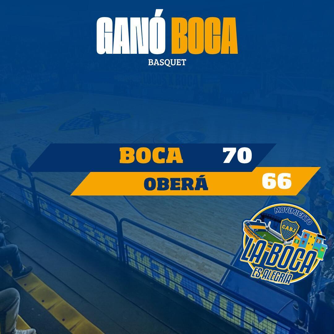 Victoria del Basquet por los Cuartos